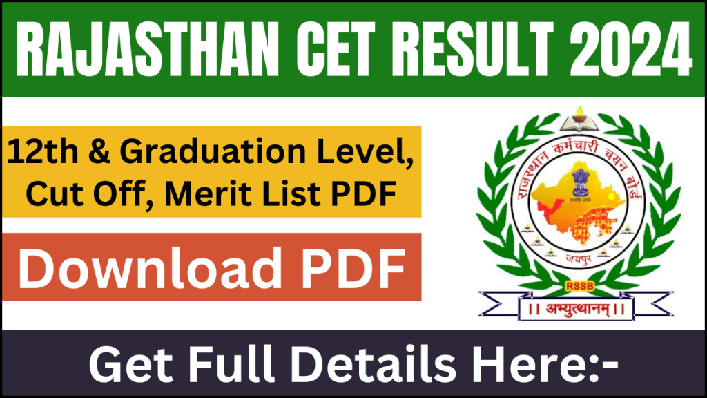 Rajasthan CET Result 2024